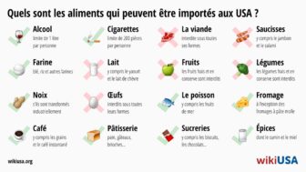 Quels aliments puis-je apporter aux États-Unis ?