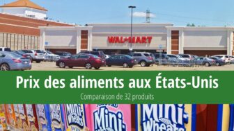 Prix des denrées alimentaires aux États-Unis en 2024