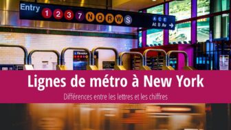 Lignes de métro de New York – lettres et chiffres