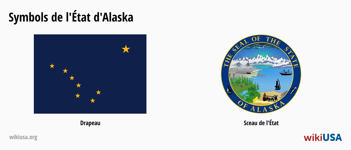 Drapeau de l'État du Alaska | Le Grand Sceau de l'État du Alaska