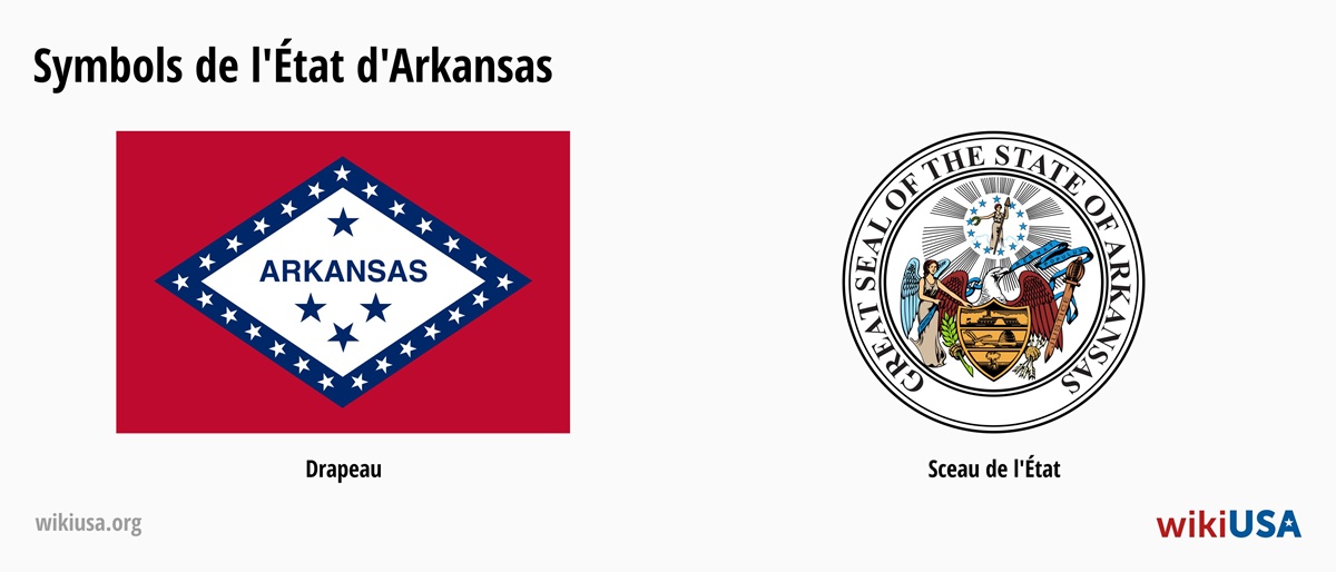 Drapeau de l'État du Arkansas | Le Grand Sceau de l'État du Arkansas