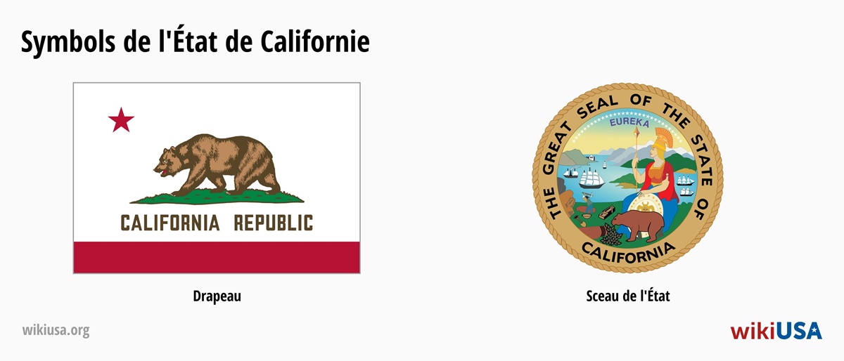 Drapeau de l'État du Californie | Le Grand Sceau de l'État du Californie