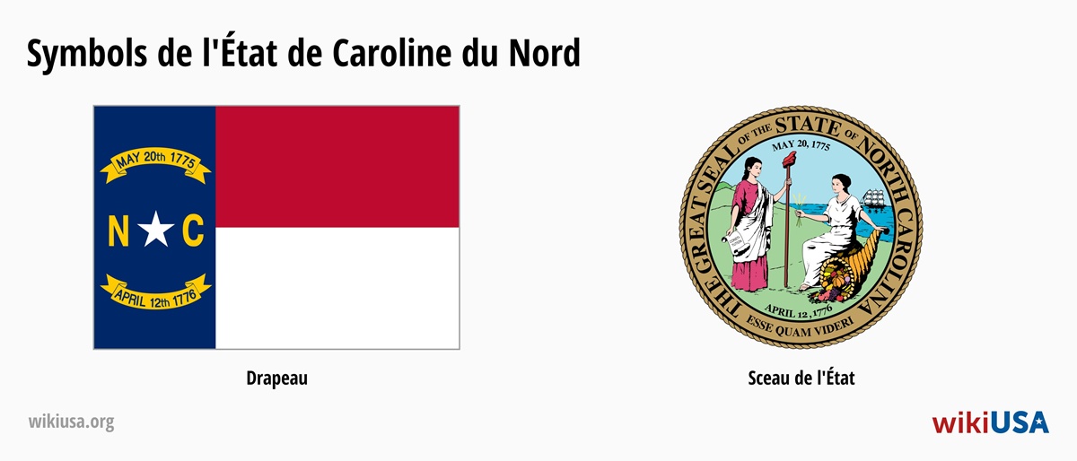 Drapeau de l'État du Caroline du Nord | Le Grand Sceau de l'État du Caroline du Nord