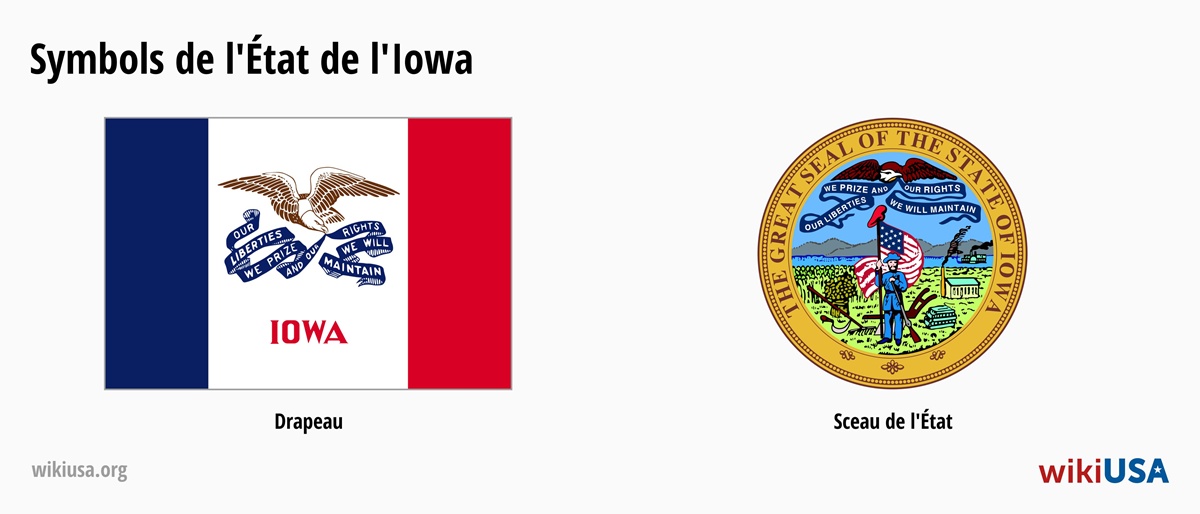 Drapeau de l'État du Iowa | Le Grand Sceau de l'État du Iowa