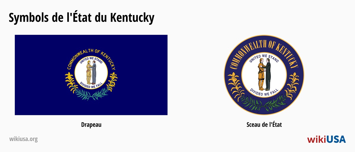 Drapeau de l'État du Kentucky | Le Grand Sceau de l'État du Kentucky