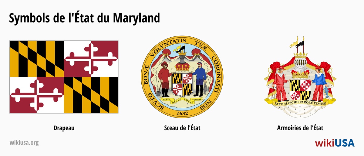 Drapeau de l'État du Maryland | Le Grand Sceau de l'État du Maryland