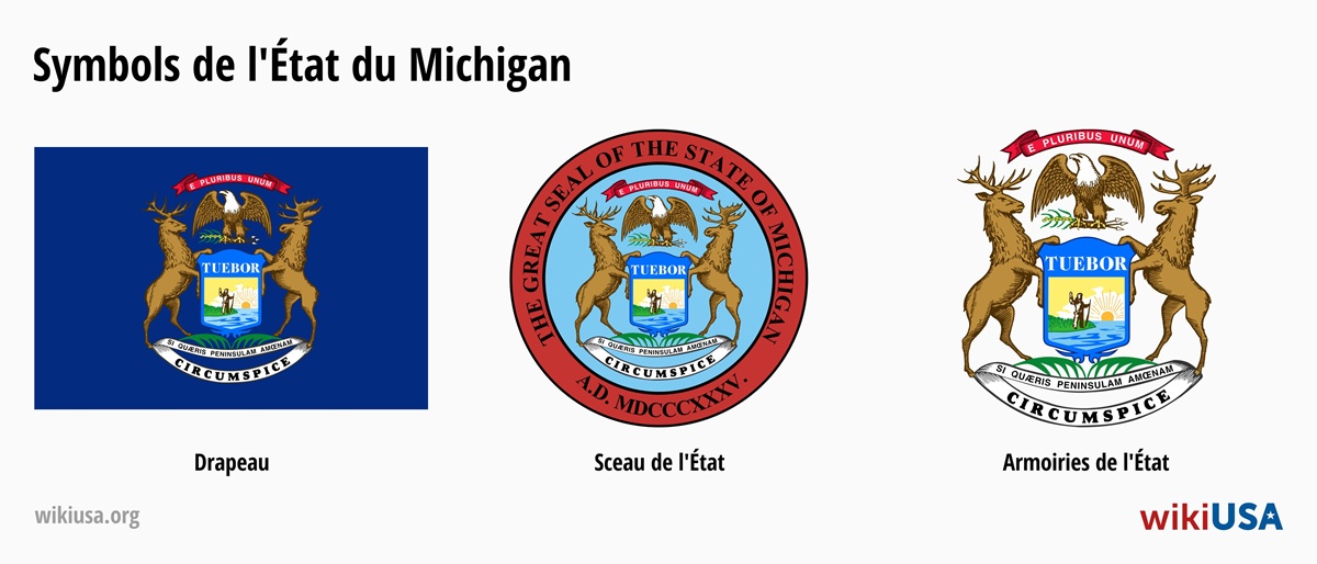 Drapeau de l'État du Michigan | Le Grand Sceau de l'État du Michigan