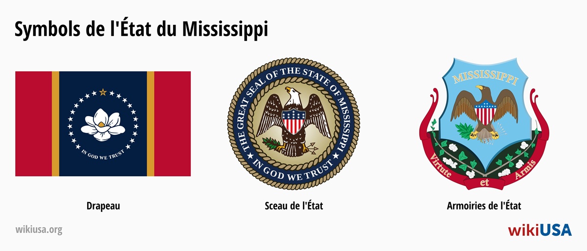 Drapeau de l'État du Mississippi | Le Grand Sceau de l'État du Mississippi