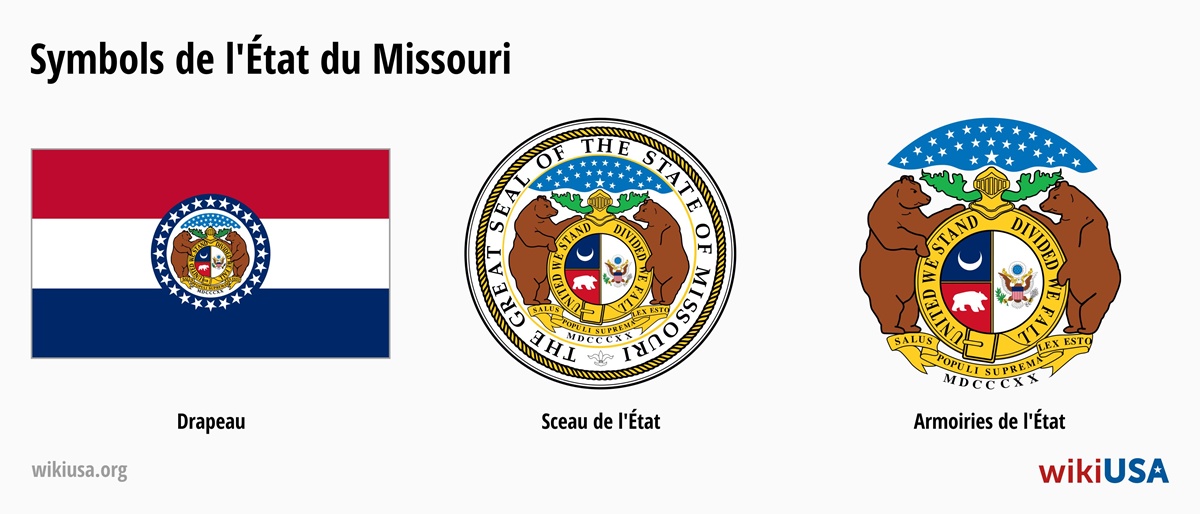 Drapeau de l'État du Missouri | Le Grand Sceau de l'État du Missouri