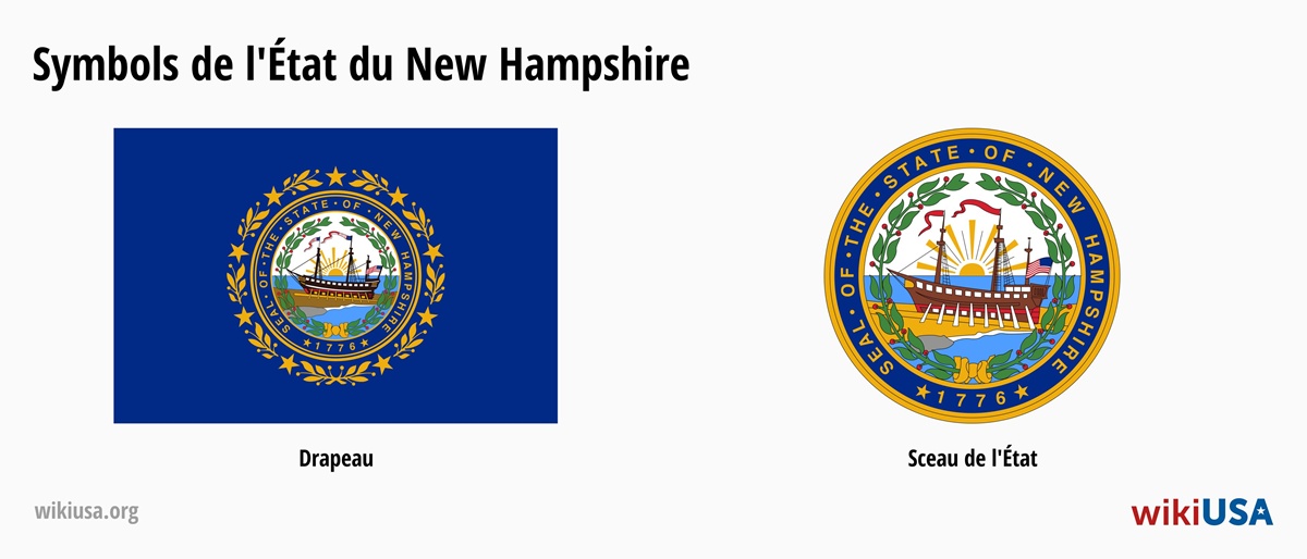 Drapeau de l'État du New Hampshire | Le Grand Sceau de l'État du New Hampshire