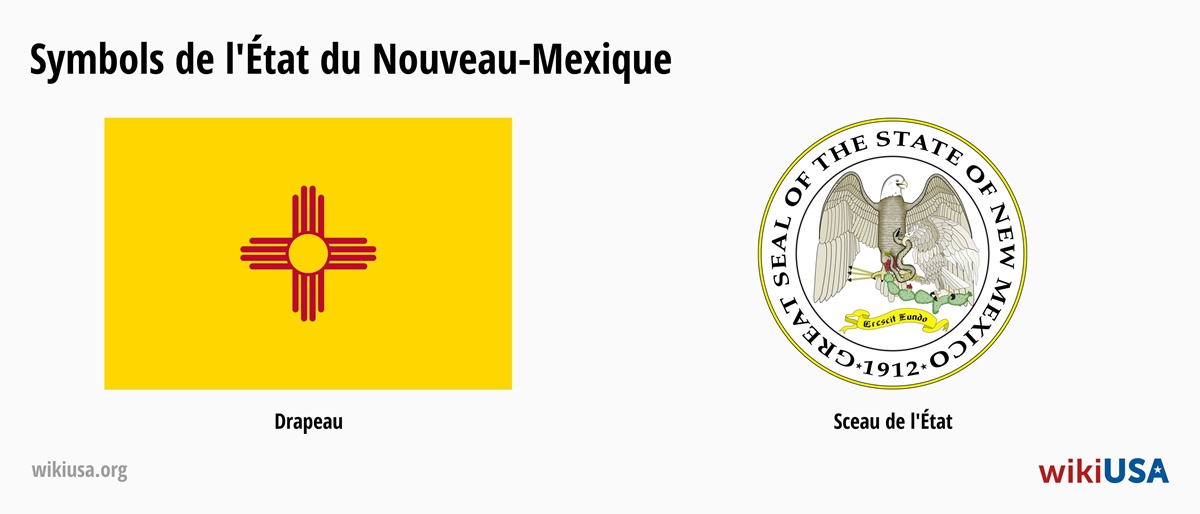 Drapeau de l'État du Nouveau-Mexique | Le Grand Sceau de l'État du Nouveau-Mexique