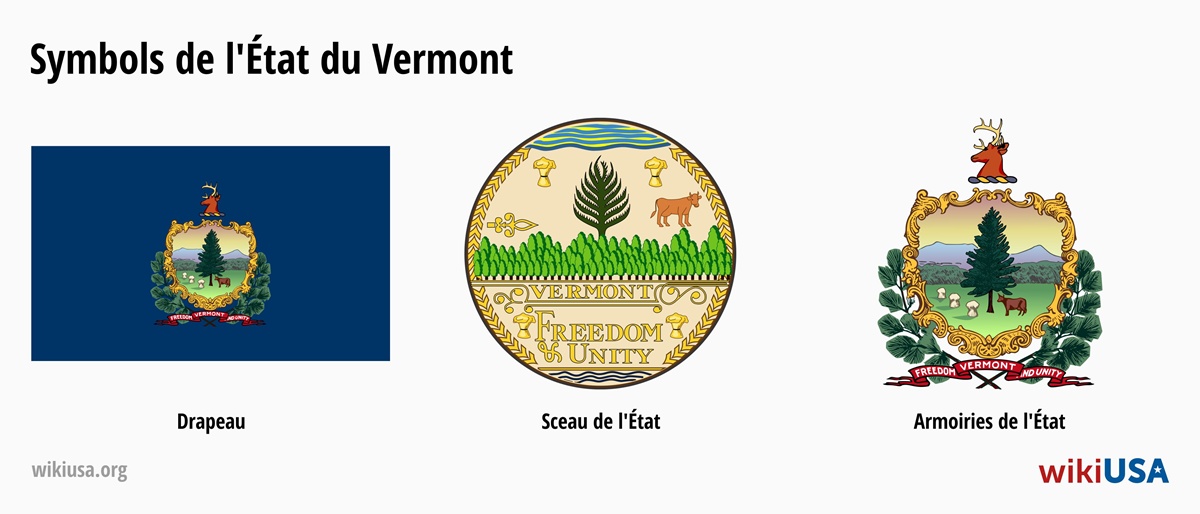 Drapeau de l'État du Vermont | Le Grand Sceau de l'État du Vermont