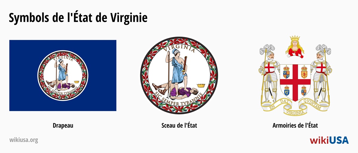 Drapeau de l'État du Virginie | Le Grand Sceau de l'État du Virginie